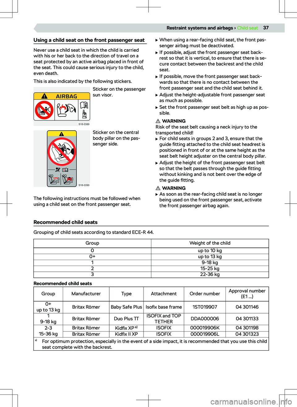 SKODA KAMIQ 2020 Owner´s Manual Using a child seat on the front passenger seat
Never use a child seat in which the child is carriedwith his or her back to the direction of travel on a
seat protected by an active airbag placed in fro SKODA KAMIQ 2020 Owner´s Manual Using a child seat on the front passenger seat
Never use a child seat in which the child is carriedwith his or her back to the direction of travel on a
seat protected by an active airbag placed in fro