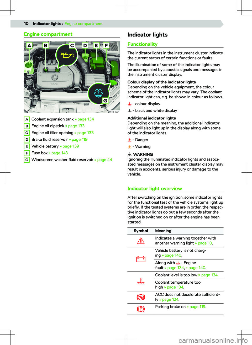 SKODA KAMIQ 2019 Owner´s Manual Engine compartmentACoolant expansion tank SKODA KAMIQ 2019 Owner´s Manual Engine compartmentACoolant expansion tank