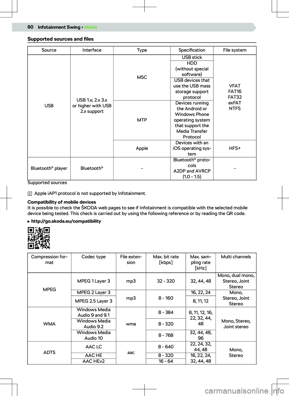SKODA KAMIQ 2019  Owner´s Manual Supported sources and 
