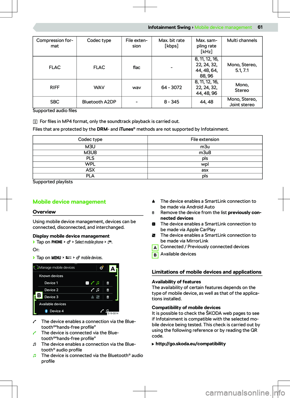 SKODA KAMIQ 2019  Owner´s Manual Compression for-matCodec typeFile exten-sionMax. bit rate[kbps]Max. sam-pling rate [kHz]Multi channels
FLACFLACflac-
8, 11, 12, 16,22, 24, 32,
44, 48, 64, 88, 96Mono, Stereo, 5.1, 7.1RIFFWAVwav64 - 30