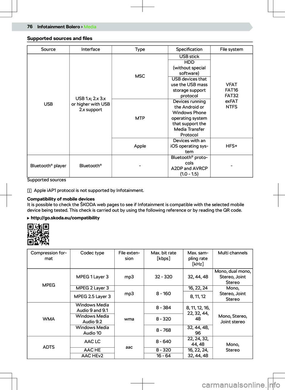 SKODA KAMIQ 2019 Owner´s Manual Supported sources and SKODA KAMIQ 2019 Owner´s Manual Supported sources and