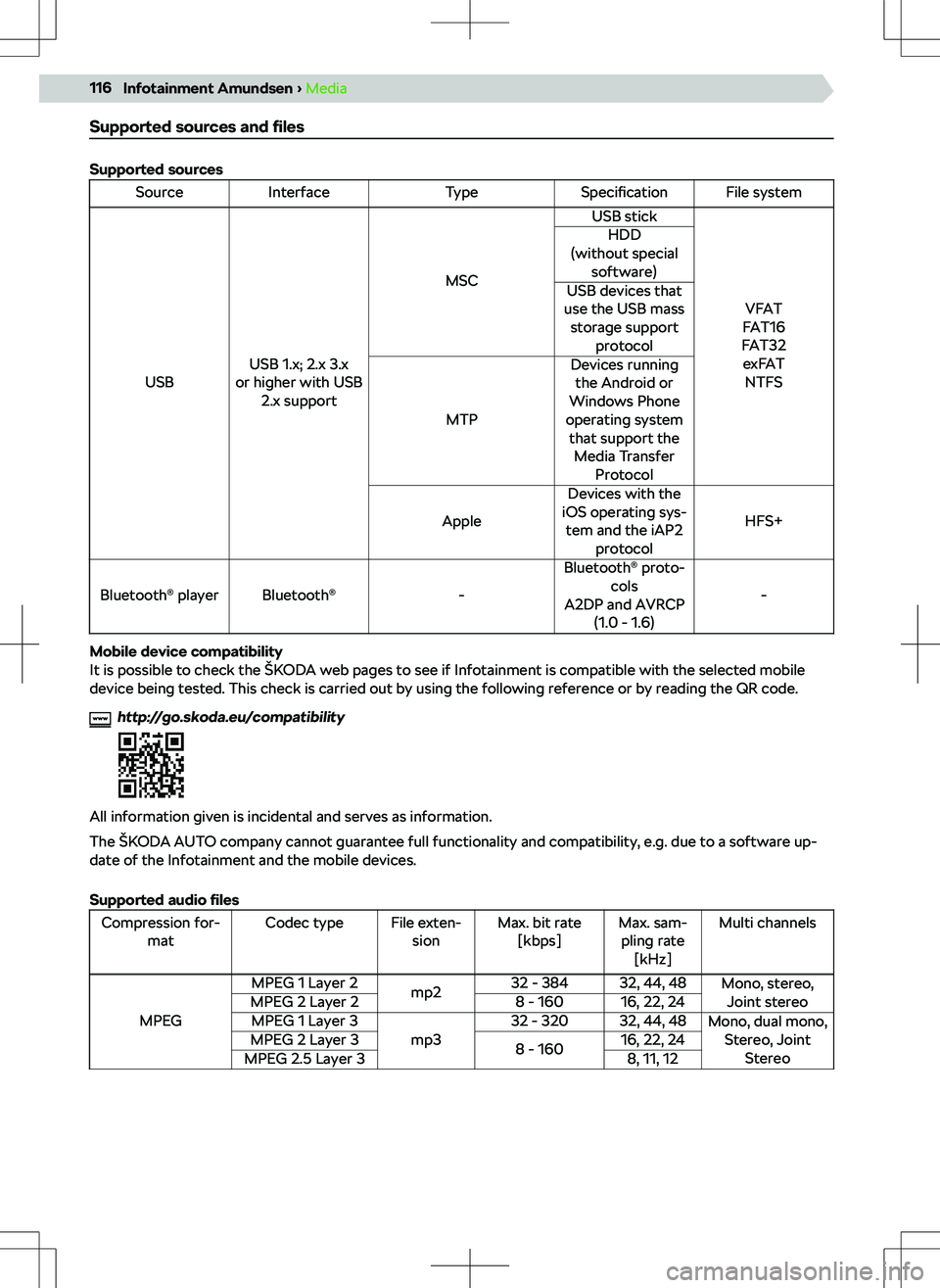 SKODA KODIAQ 2022 Owner´s Manual Supported sources and SKODA KODIAQ 2022 Owner´s Manual Supported sources and