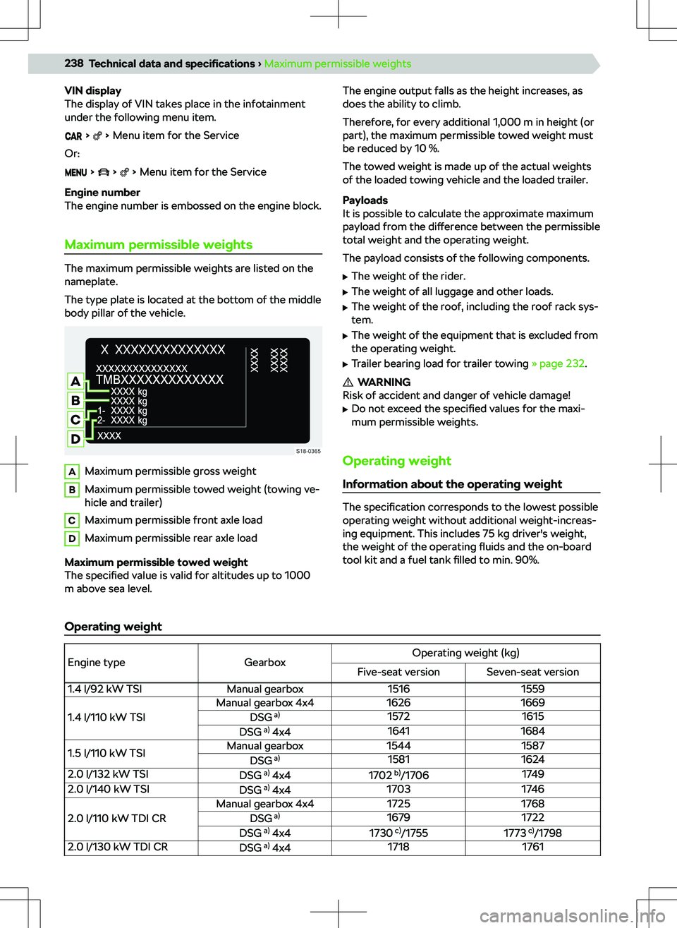 SKODA KODIAQ 2022  Owner´s Manual VIN display
The display of VIN takes place in the infotainment
under the following menu item.
    Menu item for the Service
Or:
      Menu item for the Service
Engine number
The engine number is embos