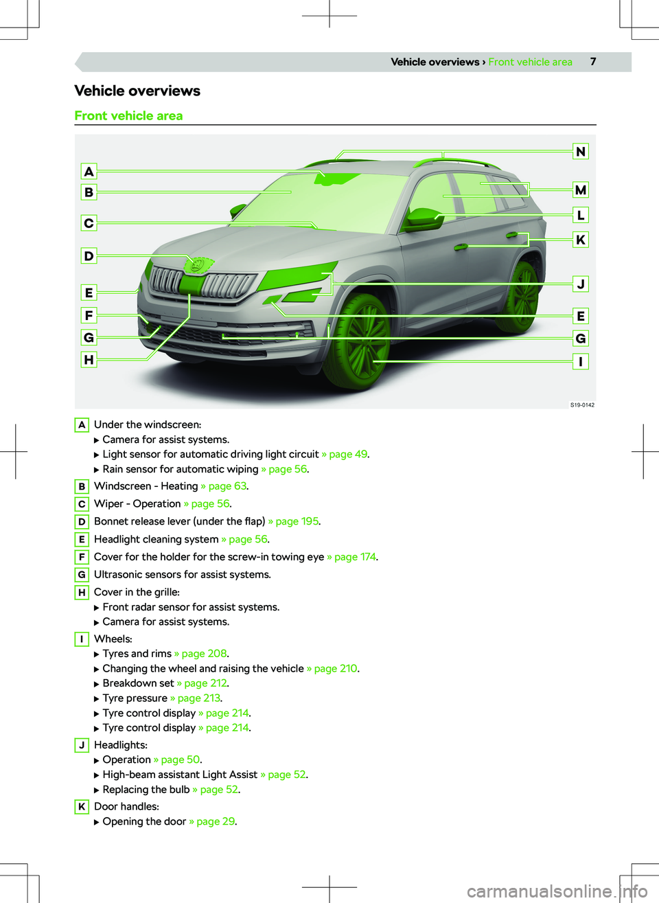 SKODA KODIAQ 2020  Owner´s Manual Vehicle overviewsFront vehicle areaAUnder the windscreen: 