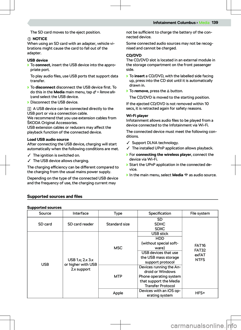 SKODA KODIAQ 2018 Owner´s Manual The SD card moves to the eject position.
NOTICE
When using an SD card with an adapter, vehicle vi-
brations might cause the card to fall out of the
adapter.
USB device
SKODA KODIAQ 2018 Owner´s Manual The SD card moves to the eject position.
NOTICE
When using an SD card with an adapter, vehicle vi-
brations might cause the card to fall out of the
adapter.
USB device