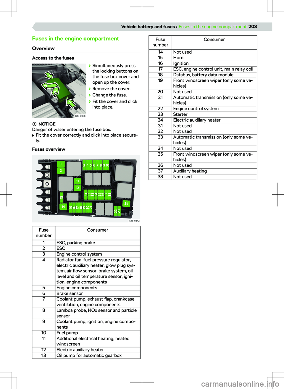 SKODA KODIAQ 2018 Owner´s Manual Fuses in the engine compartment
Overview
Access to the fuses SKODA KODIAQ 2018 Owner´s Manual Fuses in the engine compartment
Overview
Access to the fuses