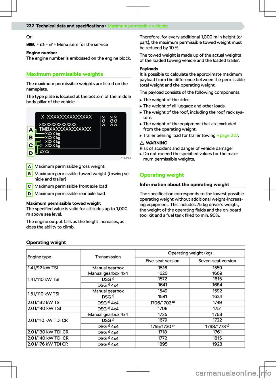 SKODA KODIAQ 2019  Owner´s Manual Or:
      Menu item for the service
Engine number
The engine number is embossed on the engine block.
Maximum permissible weights
The maximum permissible weights are listed on the
nameplate.
The type p