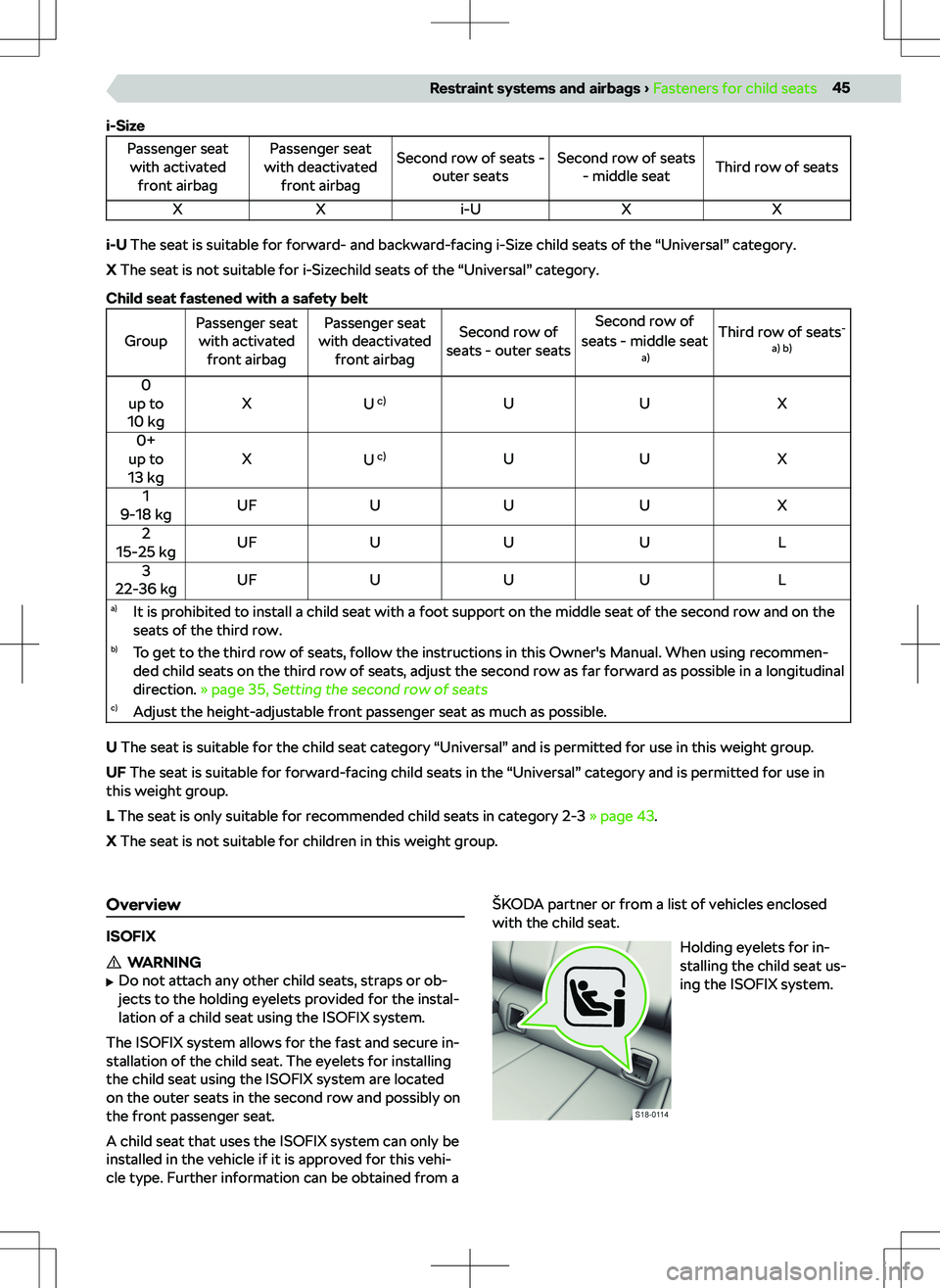 SKODA KODIAQ 2019 Owner´s Manual i-SizePassenger seatwith activated front airbagPassenger seat
with deactivated front airbagSecond row of seats - outer seatsSecond row of seats- middle seatThird row of seatsXXi-UXX
i-U The seat is su SKODA KODIAQ 2019 Owner´s Manual i-SizePassenger seatwith activated front airbagPassenger seat
with deactivated front airbagSecond row of seats - outer seatsSecond row of seats- middle seatThird row of seatsXXi-UXX
i-U The seat is su