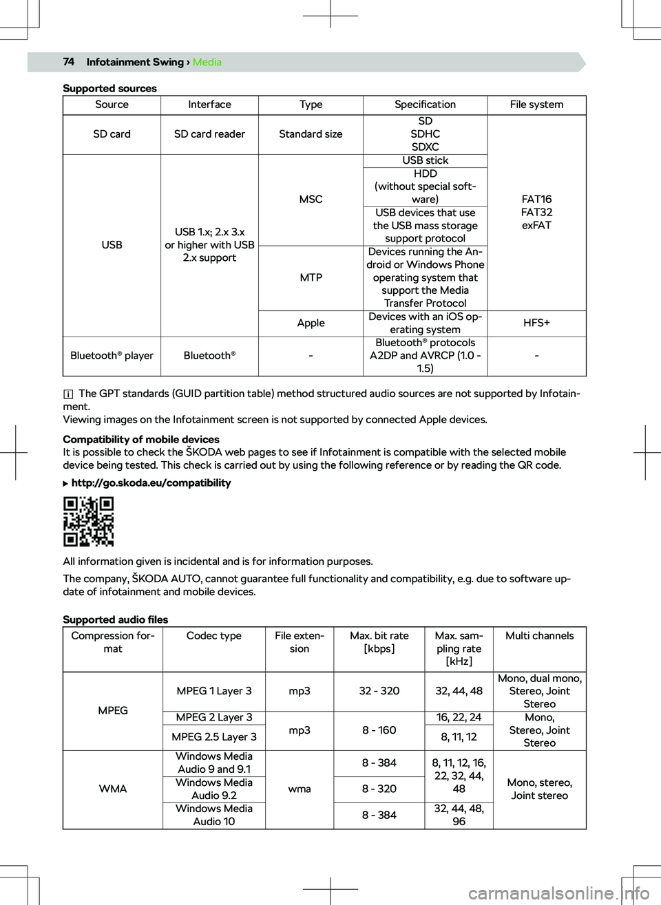SKODA KODIAQ 2018 Owner´s Manual Supported sourcesSourceInterfaceTypeSpecificationFile systemSD cardSD card readerStandard sizeSD
SDHC SDXC
FAT16
FAT32 exFATUSBUSB 1.x SKODA KODIAQ 2018 Owner´s Manual Supported sourcesSourceInterfaceTypeSpecificationFile systemSD cardSD card readerStandard sizeSD
SDHC SDXC
FAT16
FAT32 exFATUSBUSB 1.x