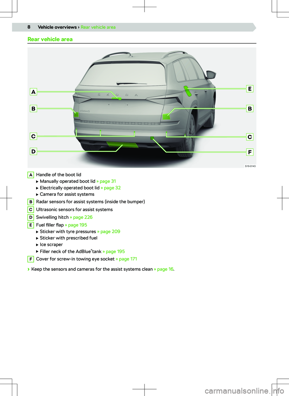 SKODA KODIAQ 2017  Owner´s Manual Rear vehicle areaAHandle of the boot lid
