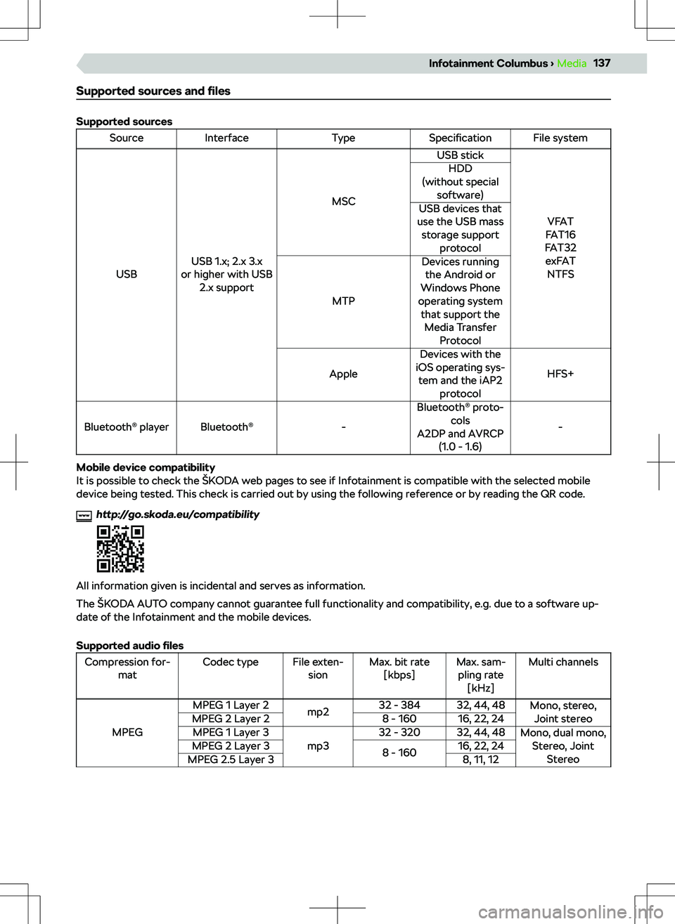 SKODA SUPERB 2021 Owner´s Manual Supported sources and SKODA SUPERB 2021 Owner´s Manual Supported sources and
