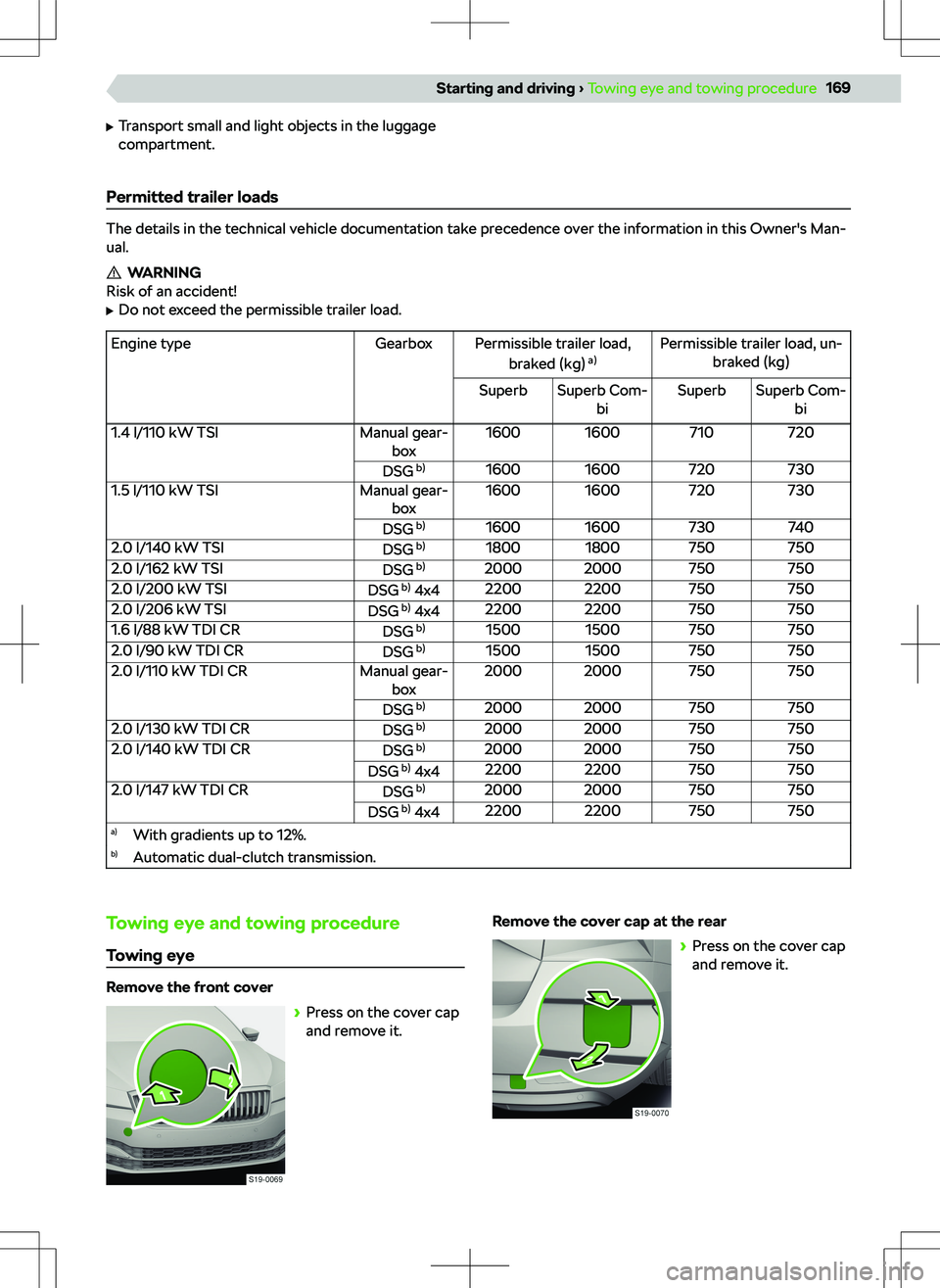 SKODA SUPERB 2021 Owner´s Manual SKODA SUPERB 2021 Owner´s Manual