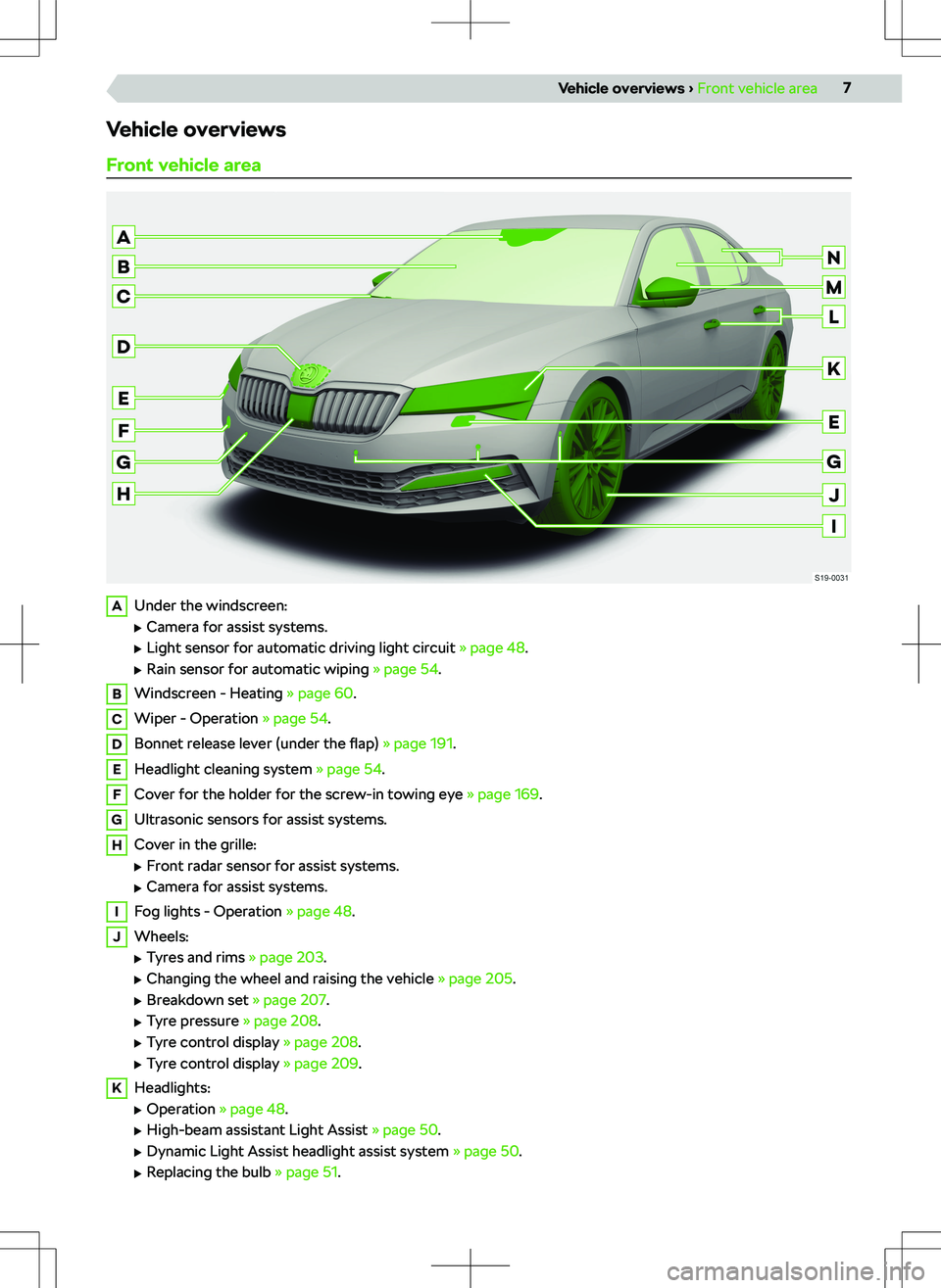 SKODA SUPERB 2017  Owner´s Manual Vehicle overviewsFront vehicle areaAUnder the windscreen: 