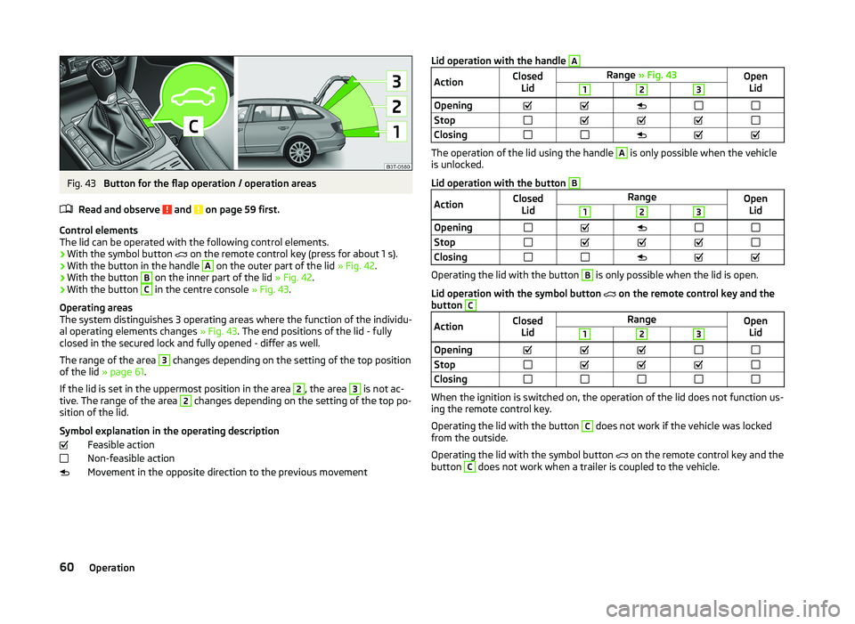 SKODA SUPERB 2010  Owner´s Manual Fig. 43 
Button for the flap operation / operation areas
Read and observe 
 and  on page 59 first.
Control elements
The lid can be operated with the following control elements.
› With the symbol but