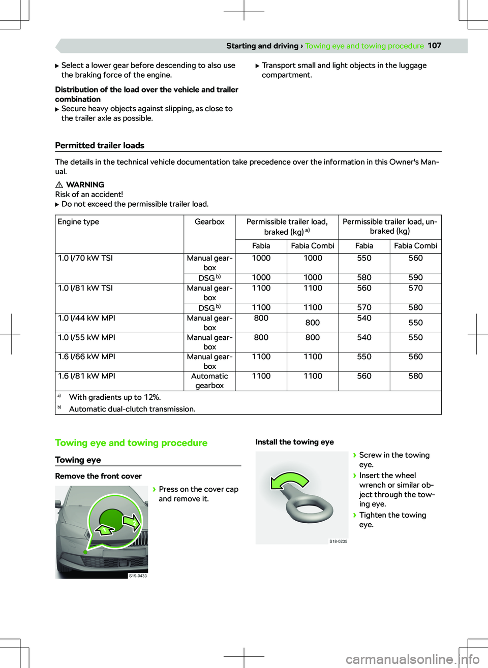 SKODA FABIA 2019  Owner´s Manual 
