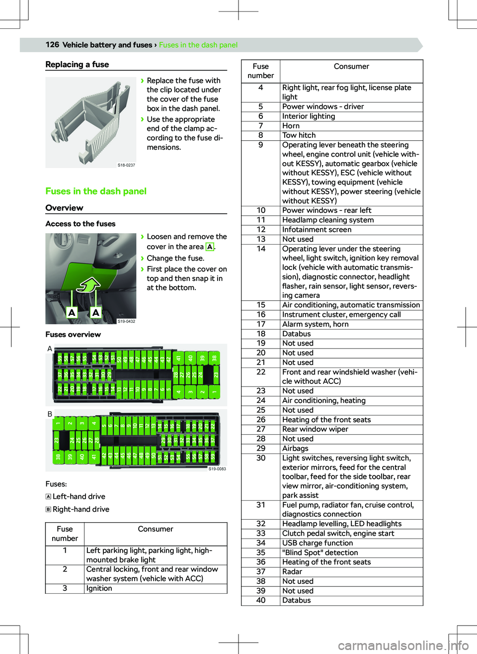 SKODA FABIA 2019  Owner´s Manual �R�