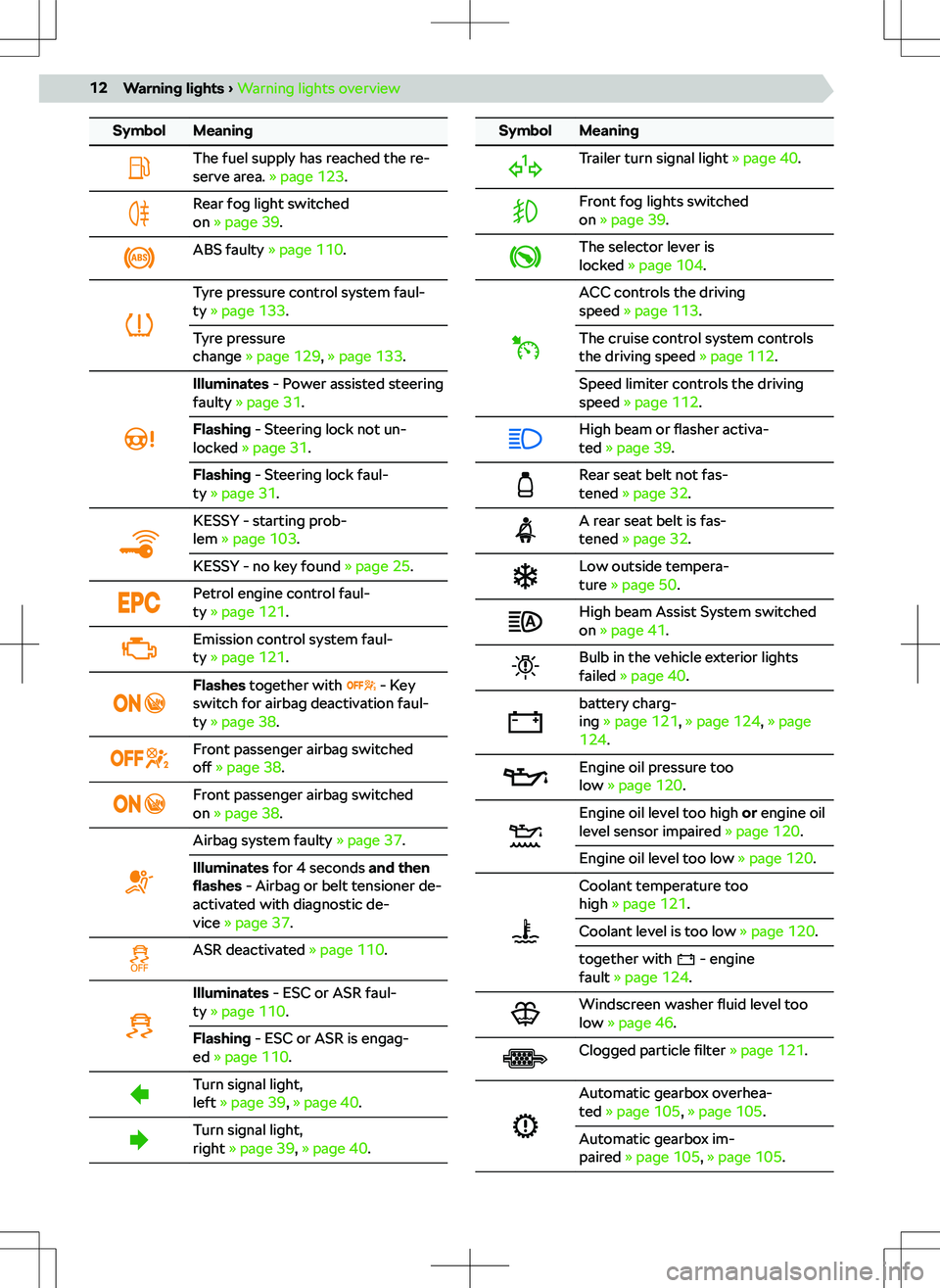 SKODA FABIA 2020  Owner´s Manual �[�y�m�b�