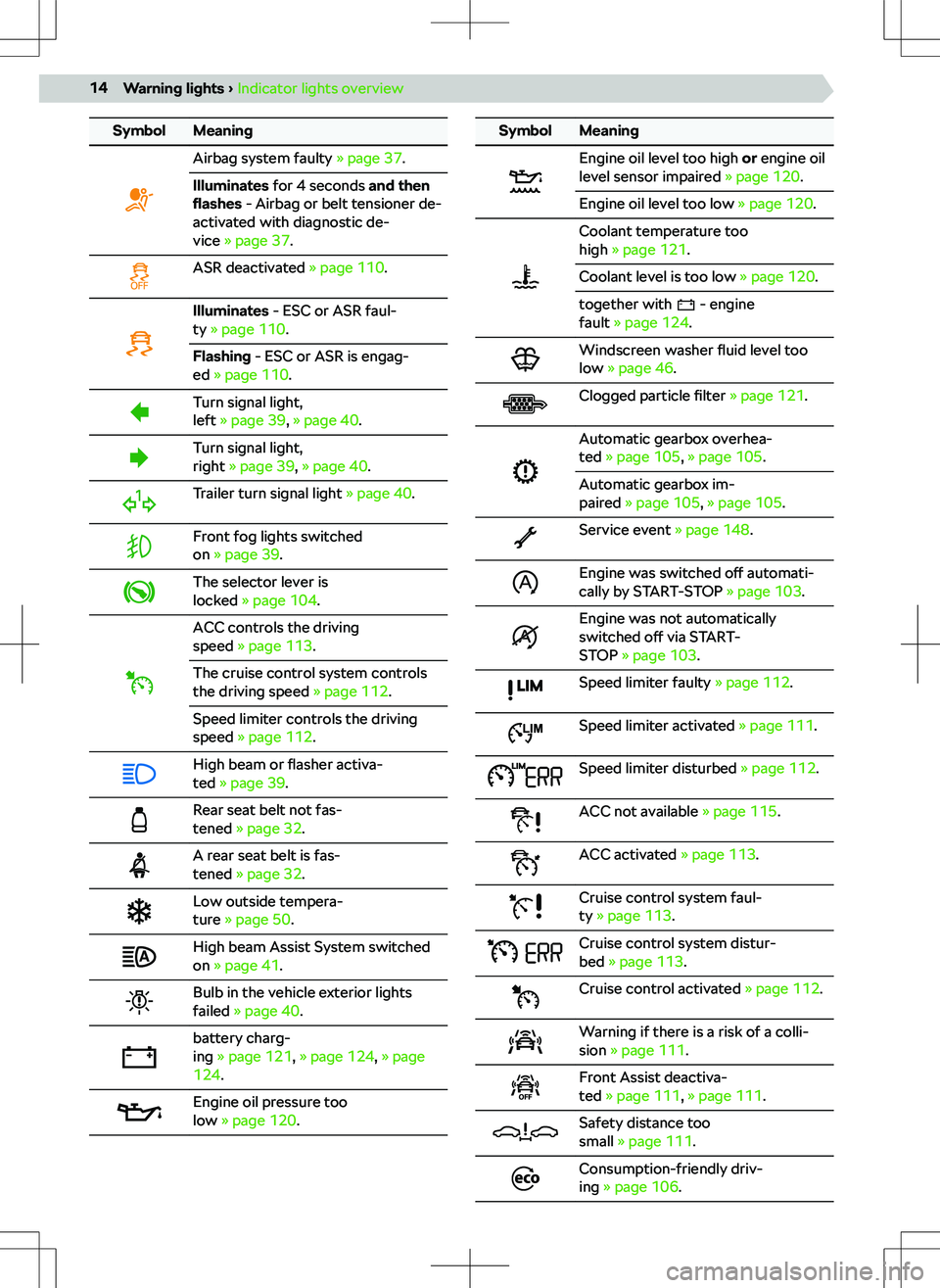 SKODA FABIA 2020  Owner´s Manual �[�y�m�b�