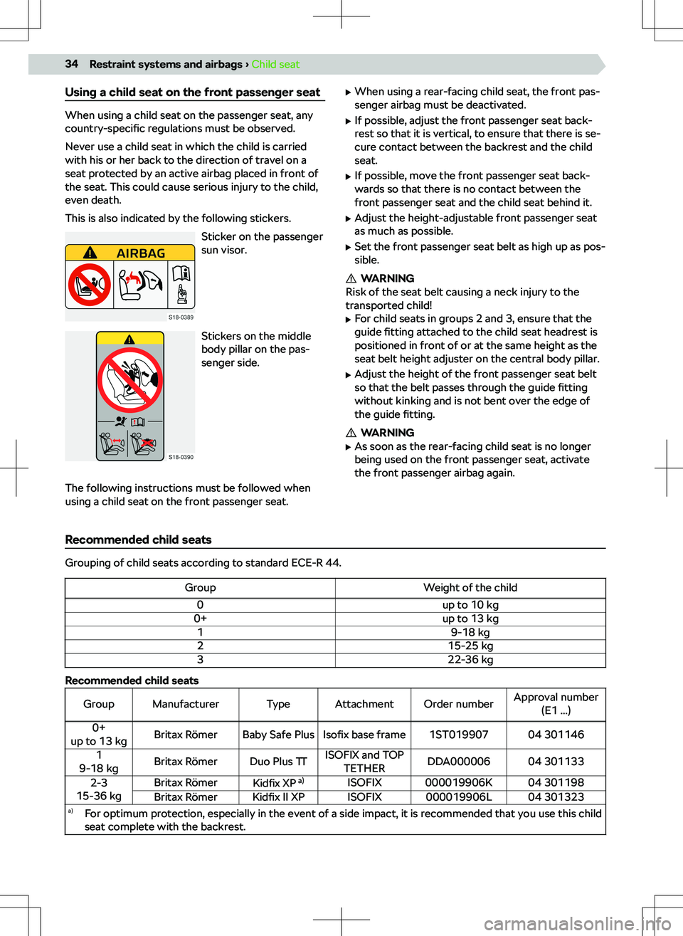 SKODA FABIA 2019  Owner´s Manual �g�