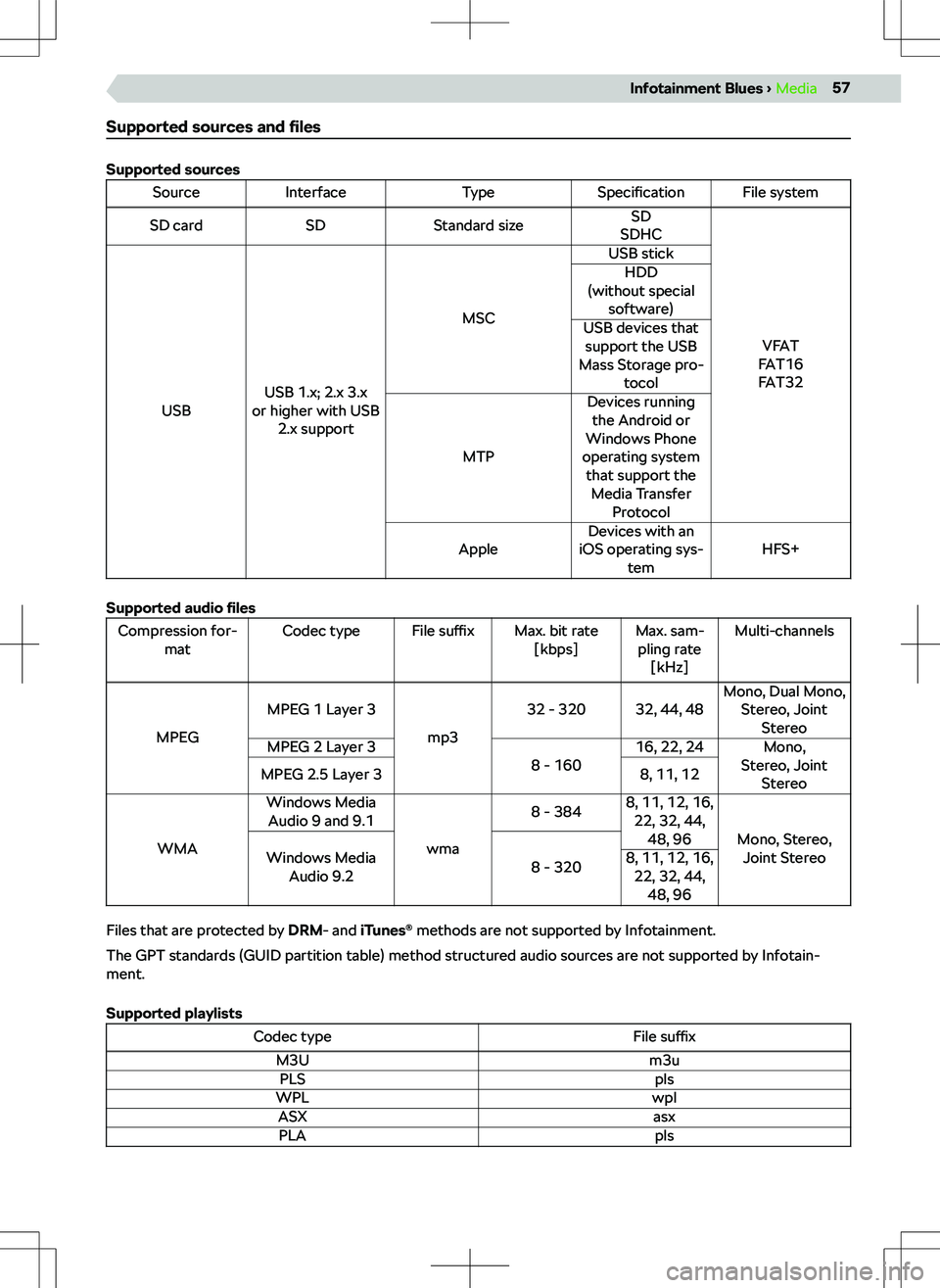 SKODA FABIA 2017  Owner´s Manual �[�