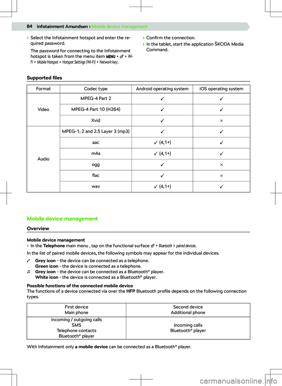 SKODA FABIA 2019  Owner´s Manual N�[�