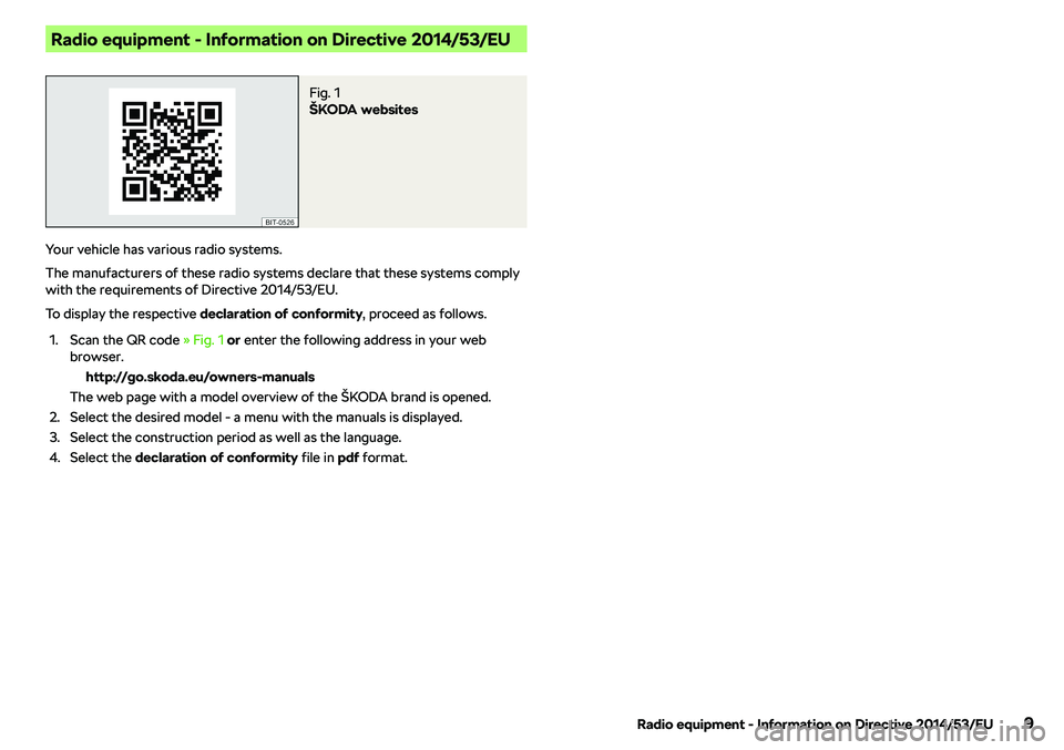 SKODA KAROQ 2020 Owner´s Manual Radio equipment - Information on Directive 2014/53/EUFig. 1
SKODA KAROQ 2020 Owner´s Manual Radio equipment - Information on Directive 2014/53/EUFig. 1