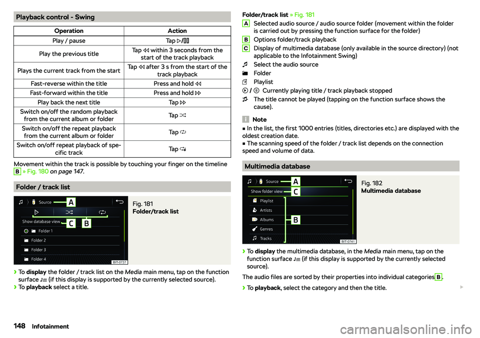 SKODA KAROQ 2020  Owner´s Manual Playback control - SwingOperationActionPlay / pauseTap ���