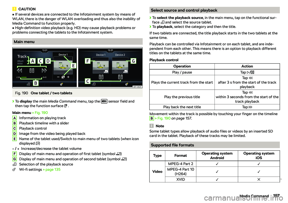 SKODA KAROQ 2019  Owner´s Manual CAUTIONvIf several devices are connected to the Infotainment system by means of
WLAN, there is the danger of WLAN overloading and thus also the inability of Media Command to function properly.v
High