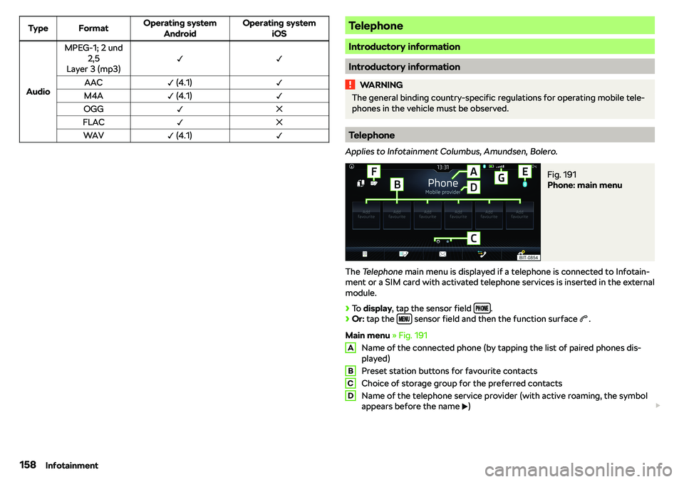 SKODA KAROQ 2020  Owner´s Manual TypeFormatOperating systemAndroidOperating system iOS
Audio
MPEG-1