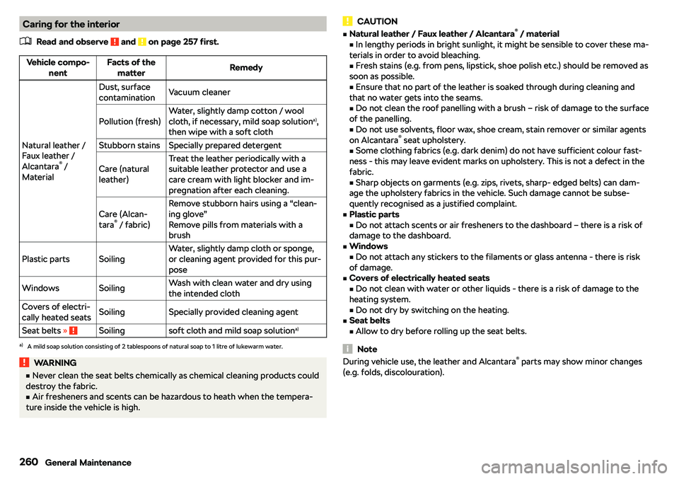 SKODA KAROQ 2020  Owner´s Manual Caring for the interior�