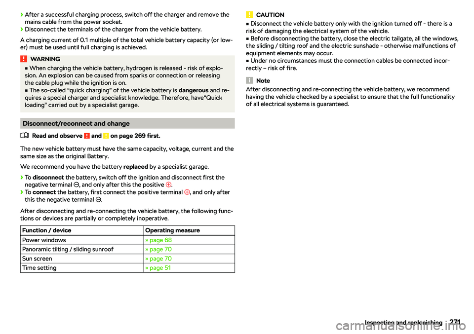 SKODA KAROQ 2020  Owner´s Manual 