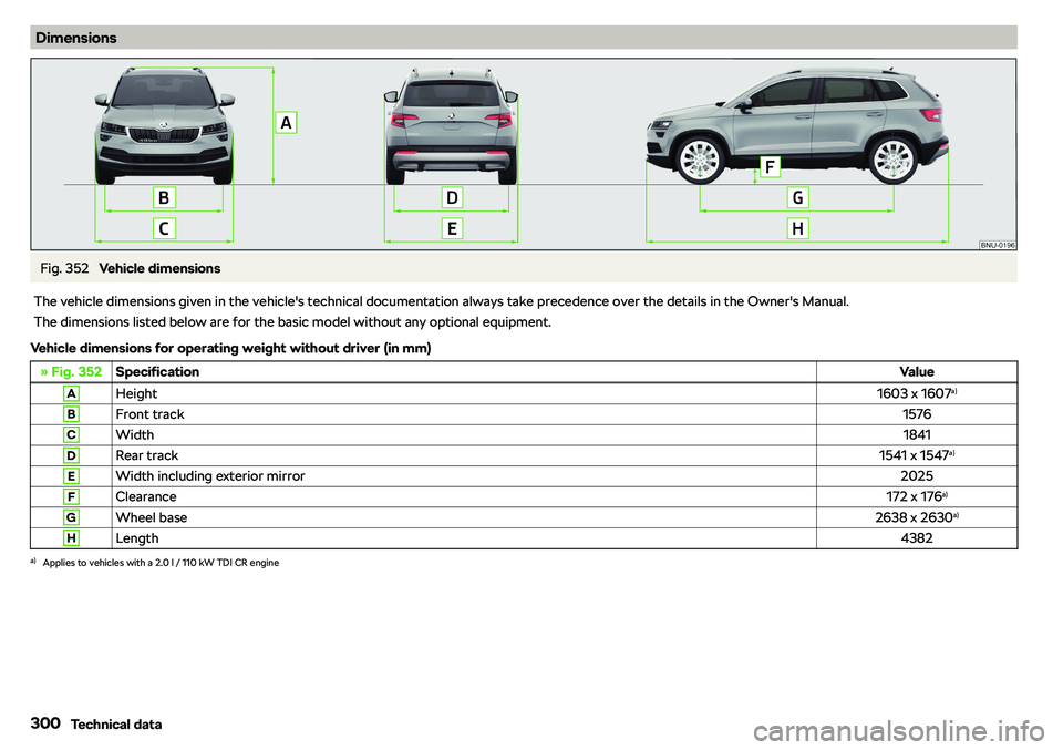 SKODA KAROQ 2020 Owner´s Manual DimensionsFig. 352
Vehicle dimensions
The vehicle dimensions given in the vehicle SKODA KAROQ 2020 Owner´s Manual DimensionsFig. 352
Vehicle dimensions
The vehicle dimensions given in the vehicle