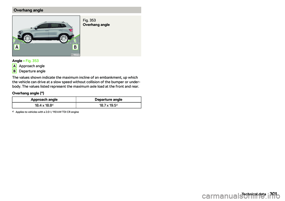 SKODA KAROQ 2022  Owner´s Manual Overhang angleFig. 353 
Overhang angle
Angle 