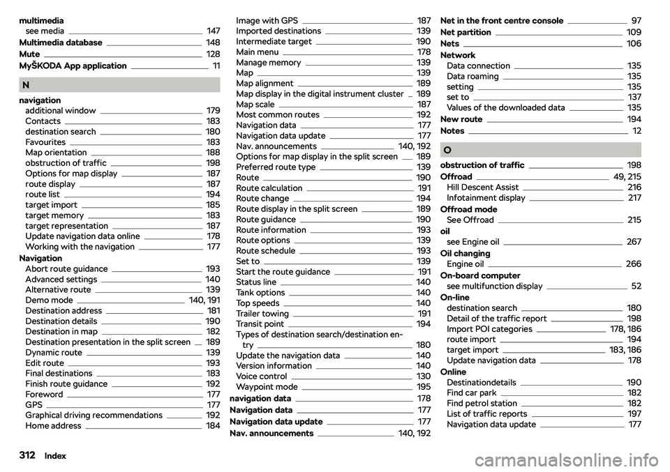 SKODA KAROQ 2020 Owner´s Manual multimediasee media147
Multimedia database
148
Mute
128
My SKODA KAROQ 2020 Owner´s Manual multimediasee media147
Multimedia database
148
Mute
128
My