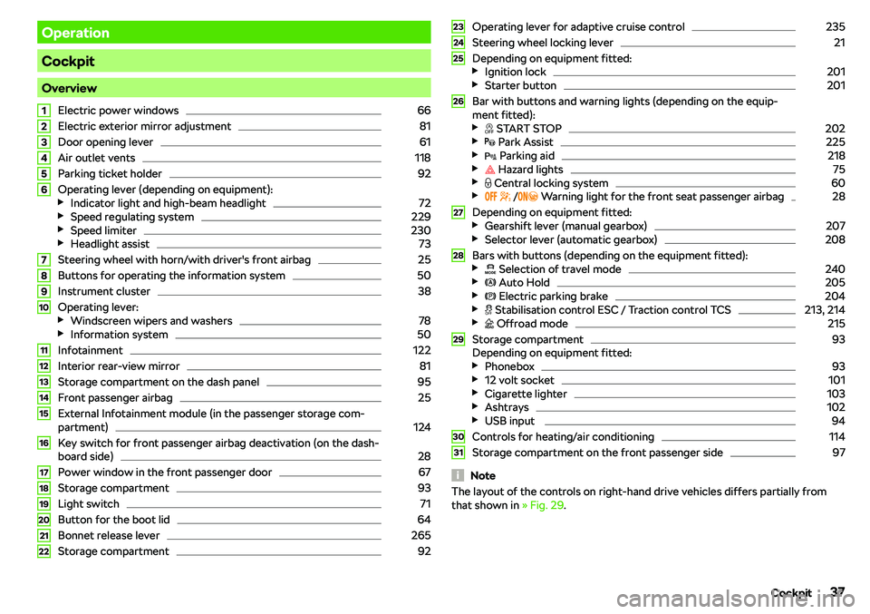 SKODA KAROQ 2022  Owner´s Manual Operation
Cockpit
OverviewElectric power windows
66
Electric exterior mirror adjustment
81
Door opening lever
61
Air outlet vents
118
Parking ticket holder
92
Operating lever (depending on equipment):