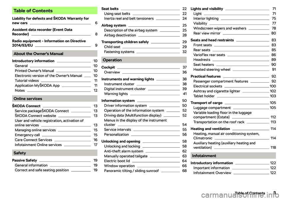 SKODA KAROQ 2021  Owner´s Manual Table of Contents
Liability for defects and 