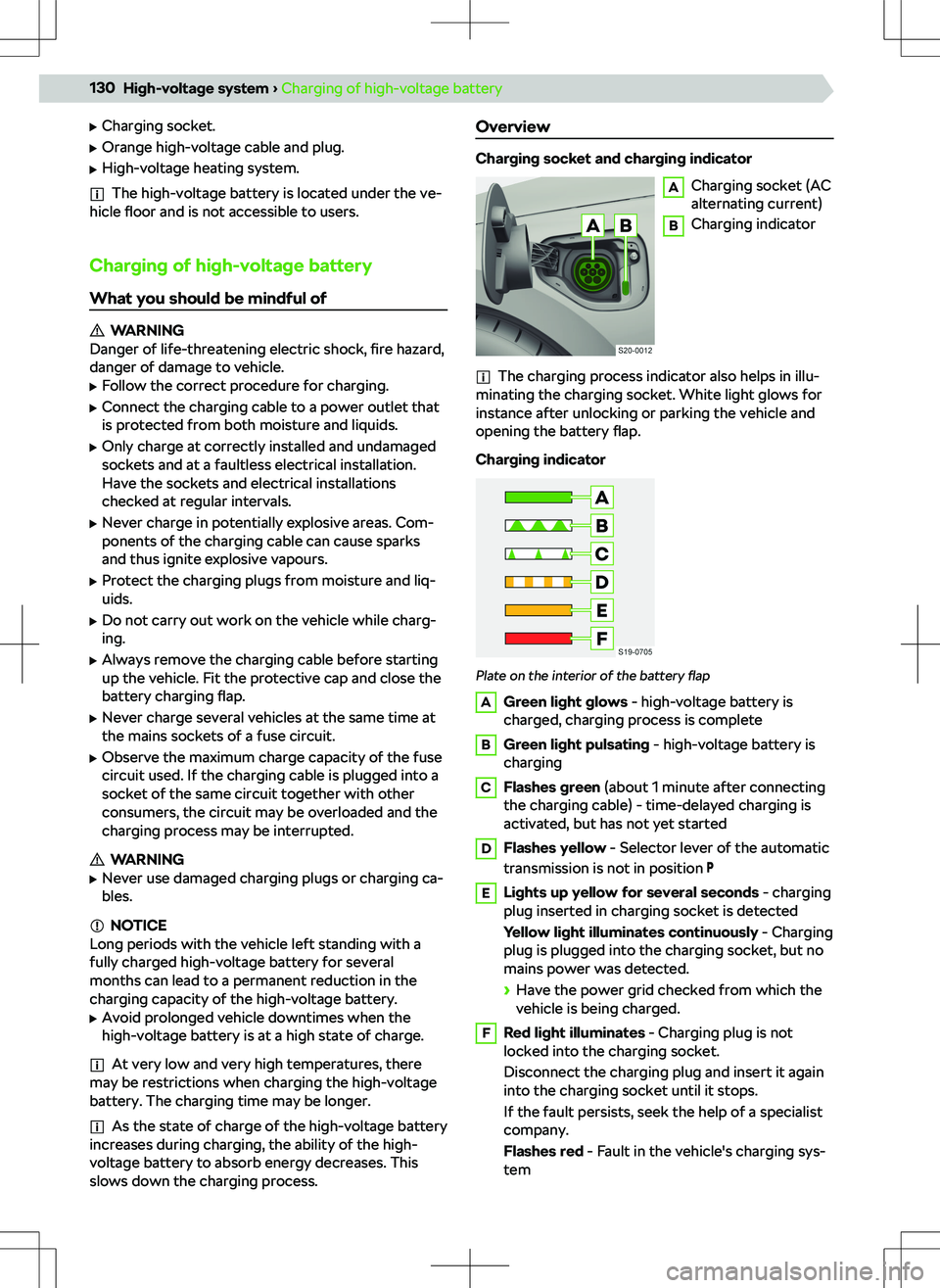 SKODA OCTAVIA 2020  Owner´s Manual 