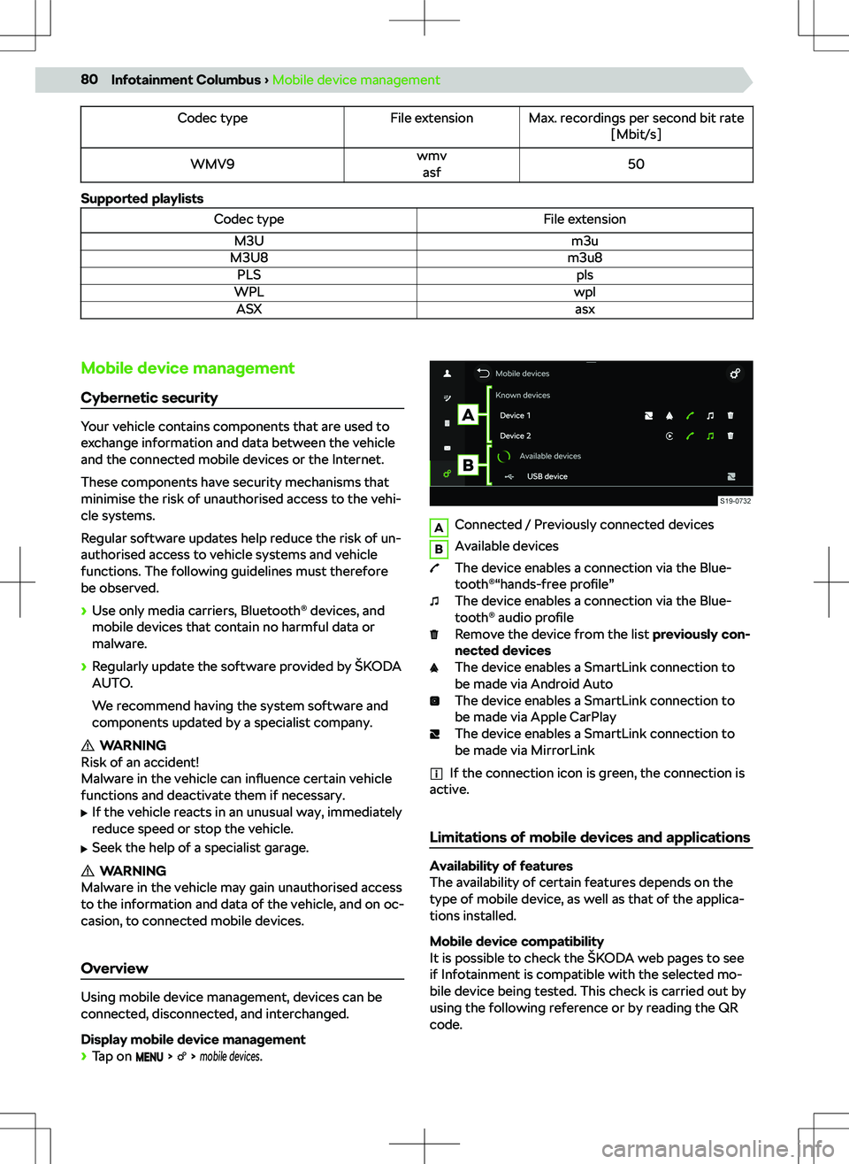 SKODA OCTAVIA 2020  Owner´s Manual Codec typeFile extensionMax. recordings per second bit rate[Mbit/s]WMV9wmvasf50
Supported playlists
Codec typeFile extensionM3Um3uM3U8m3u8PLSplsWPLwplASXasxMobile device management
Cybernetic security
