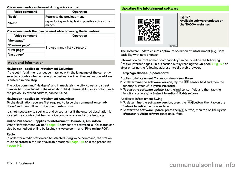 SKODA OCTAVIA 2018  Owner´s Manual Voice commands can be used during voice controlVoice commandOperation“Back ”Return to the previous menu“Help ”reproducing and displaying possible voice com-
mands
Voice commands that can be us