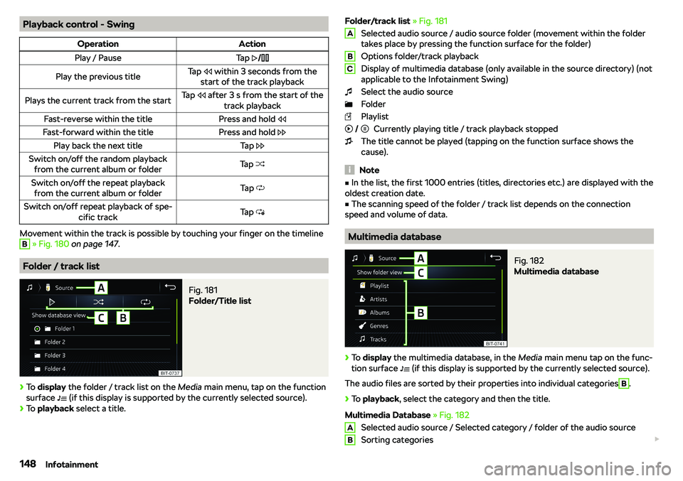 SKODA OCTAVIA 2018  Owner´s Manual Playback control - SwingOperationActionPlay / PauseTap ���