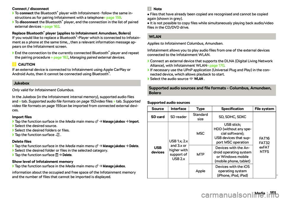 SKODA OCTAVIA 2018  Owner´s Manual Connect / disconnect