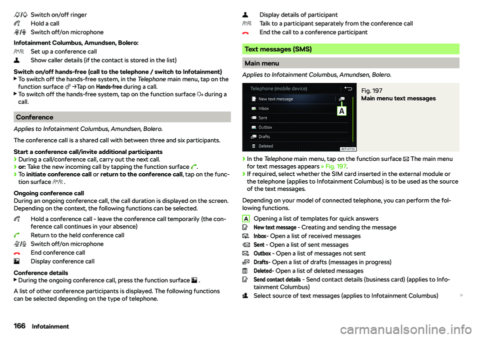 SKODA OCTAVIA 2018  Owner´s Manual Switch on/off ringer
Hold a call
Switch off/on microphone
Infotainment Columbus, Amundsen, Bolero: Set up a conference call
Show caller details (if the contact is stored in the list)
Switch on/off han