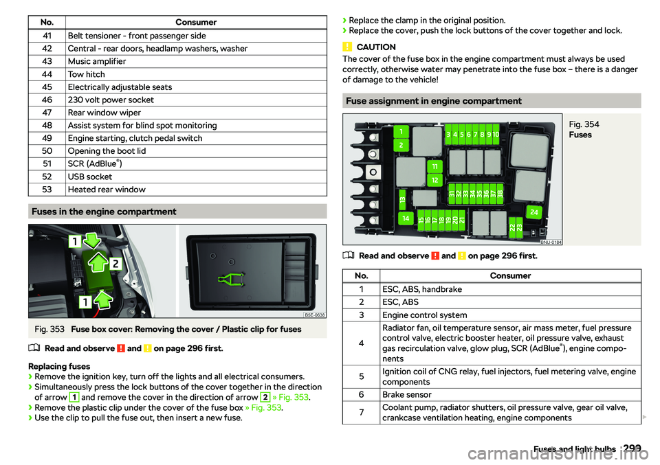 SKODA OCTAVIA 2018  Owner´s Manual No.Consumer41Belt tensioner - front passenger side42Central - rear doors, headlamp washers, washer43Music amplifier44Tow hitch45Electrically adjustable seats46230 volt power socket47Rear window wiper4