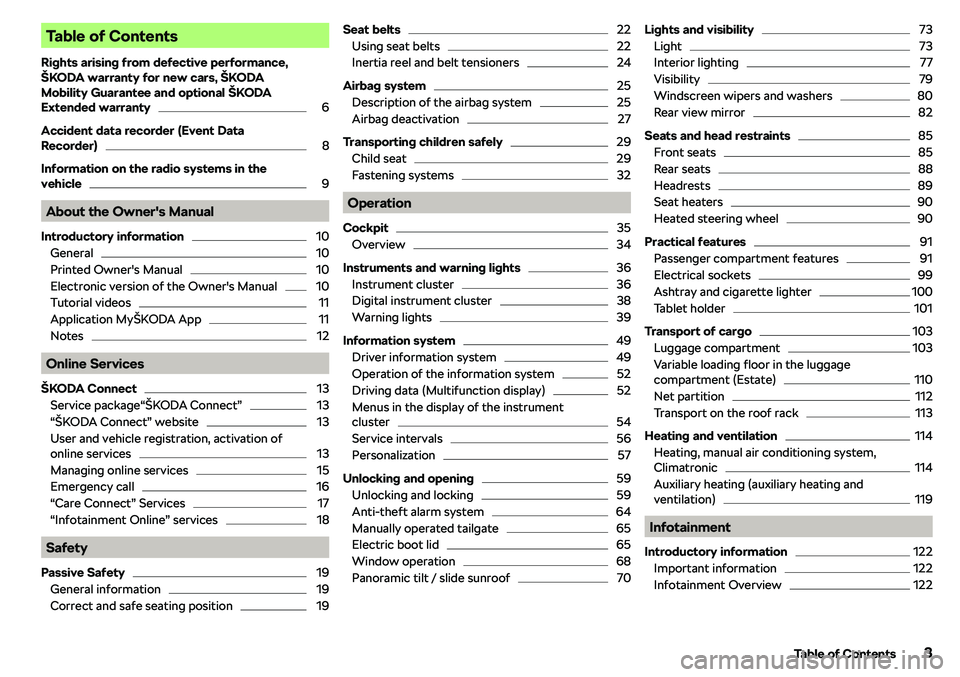 SKODA OCTAVIA 2017  Owner´s Manual Table of Contents
Rights arising from defective performance,
