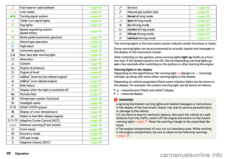 SKODA OCTAVIA 2018  Owner´s Manual �Fuel reserve- petrol/diesel