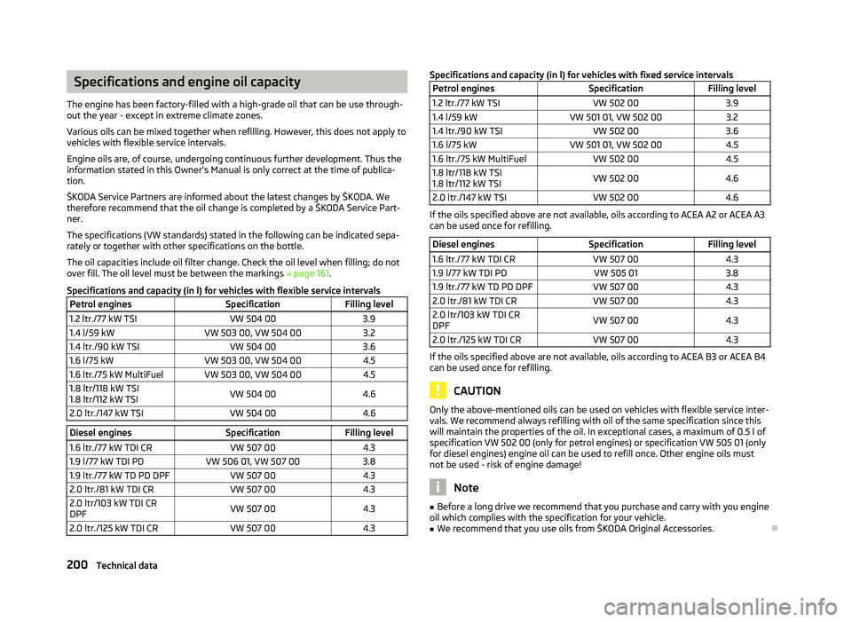 SKODA OCTAVIA 2006 Owner´s Manual Specifications and engine oil capacity
The engine has been factory-filled with a high-grade oil that can be use through-
out the year - except in extreme climate zones.
Various oils can be mixed toget SKODA OCTAVIA 2006 Owner´s Manual Specifications and engine oil capacity
The engine has been factory-filled with a high-grade oil that can be use through-
out the year - except in extreme climate zones.
Various oils can be mixed toget
