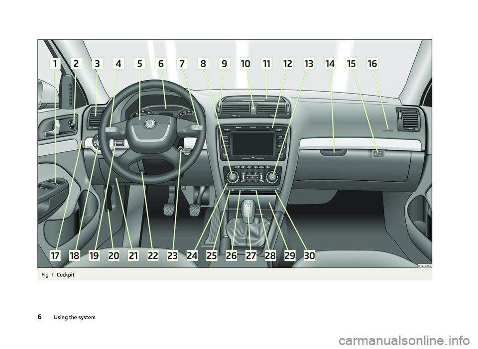 SKODA OCTAVIA 2006 Owner´s Manual Fig. 1
Cockpit
6 Using the system SKODA OCTAVIA 2006 Owner´s Manual Fig. 1
Cockpit
6 Using the system