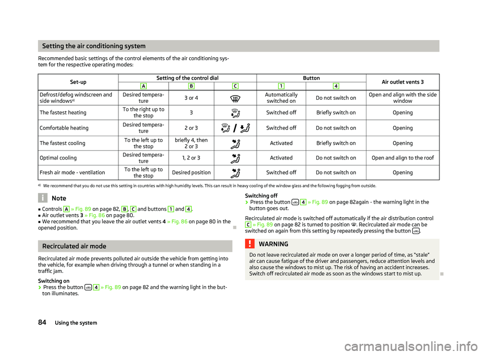 SKODA OCTAVIA 2006  Owner´s Manual Setting the air conditioning system
Recommended basic settings of the control elements of the air conditioning sys-
tem for the respective operating modes:
Set-up Setting of the control dial
Button
Ai