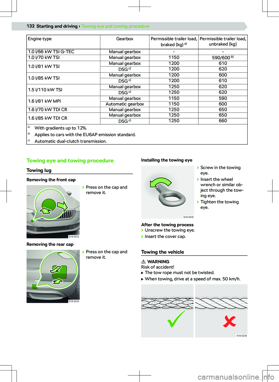 SKODA SCALA 2021  Owner´s Manual ��n�g�