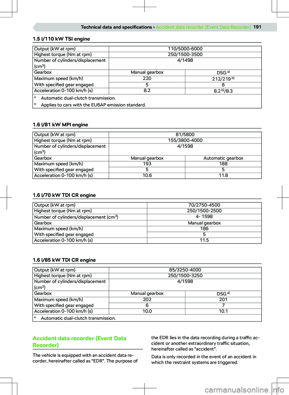 SKODA SCALA 2021  Owner´s Manual 